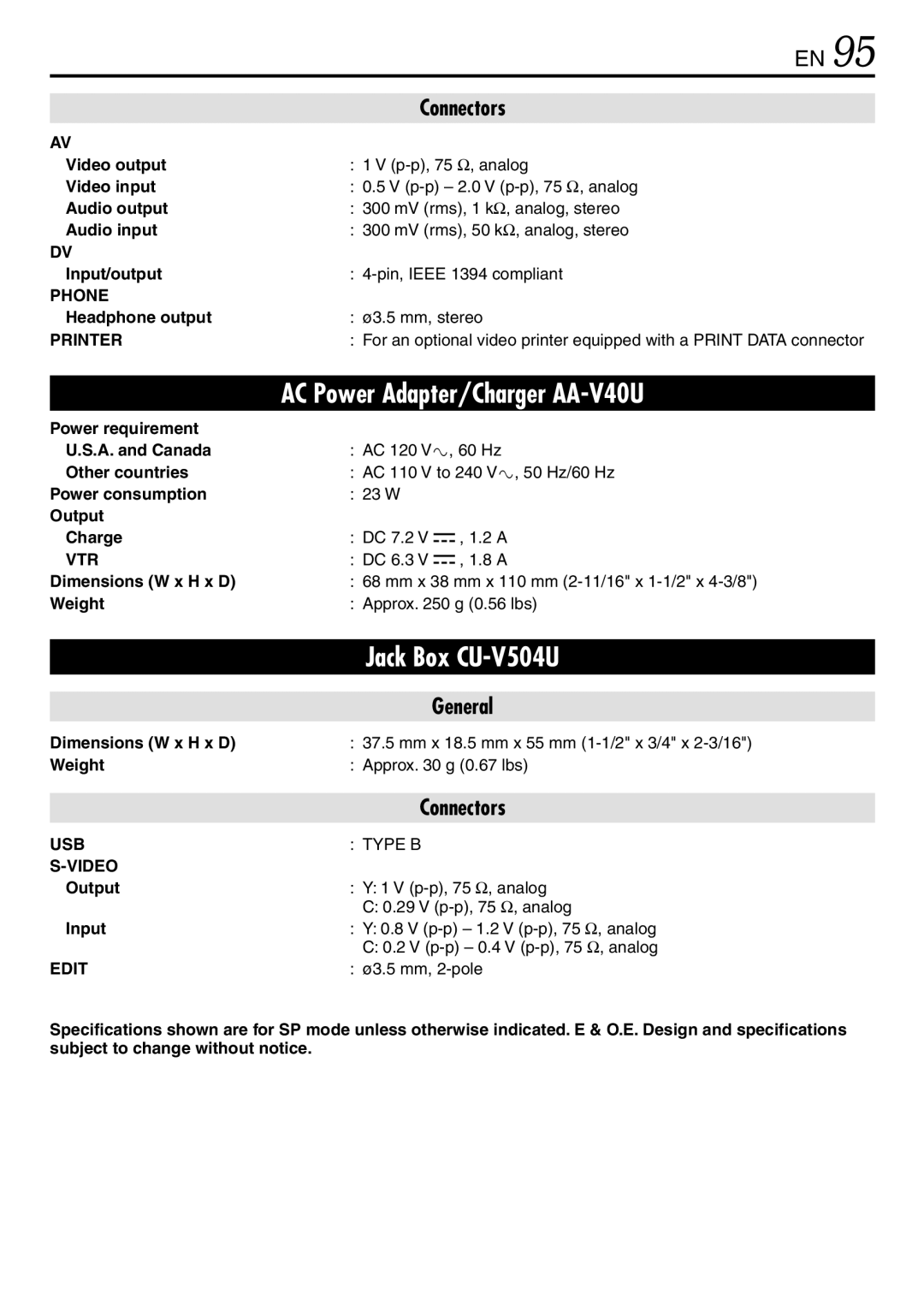 JVC GR-DV3000 specifications Phone, Printer, Vtr, Usb, Edit 