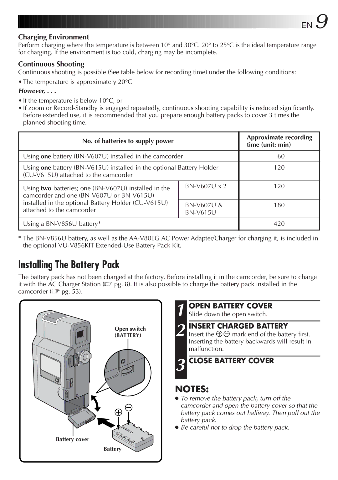 JVC GR-DV33 manual Installing The Battery Pack, Open Battery Cover, Insert Charged Battery, Close Battery Cover 