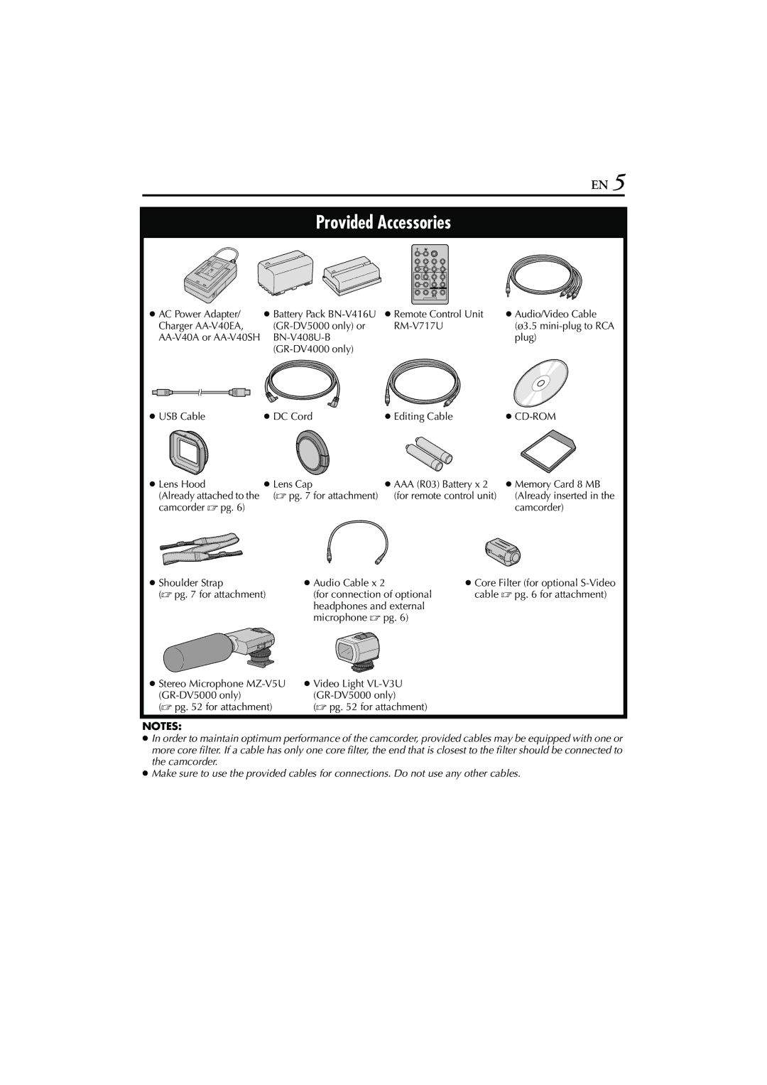 JVC GR-DV5000 USB Cable Lens Hood, BN-V408U-B Plug GR-DV4000 only DC Cord Editing Cable, For remote control unit 