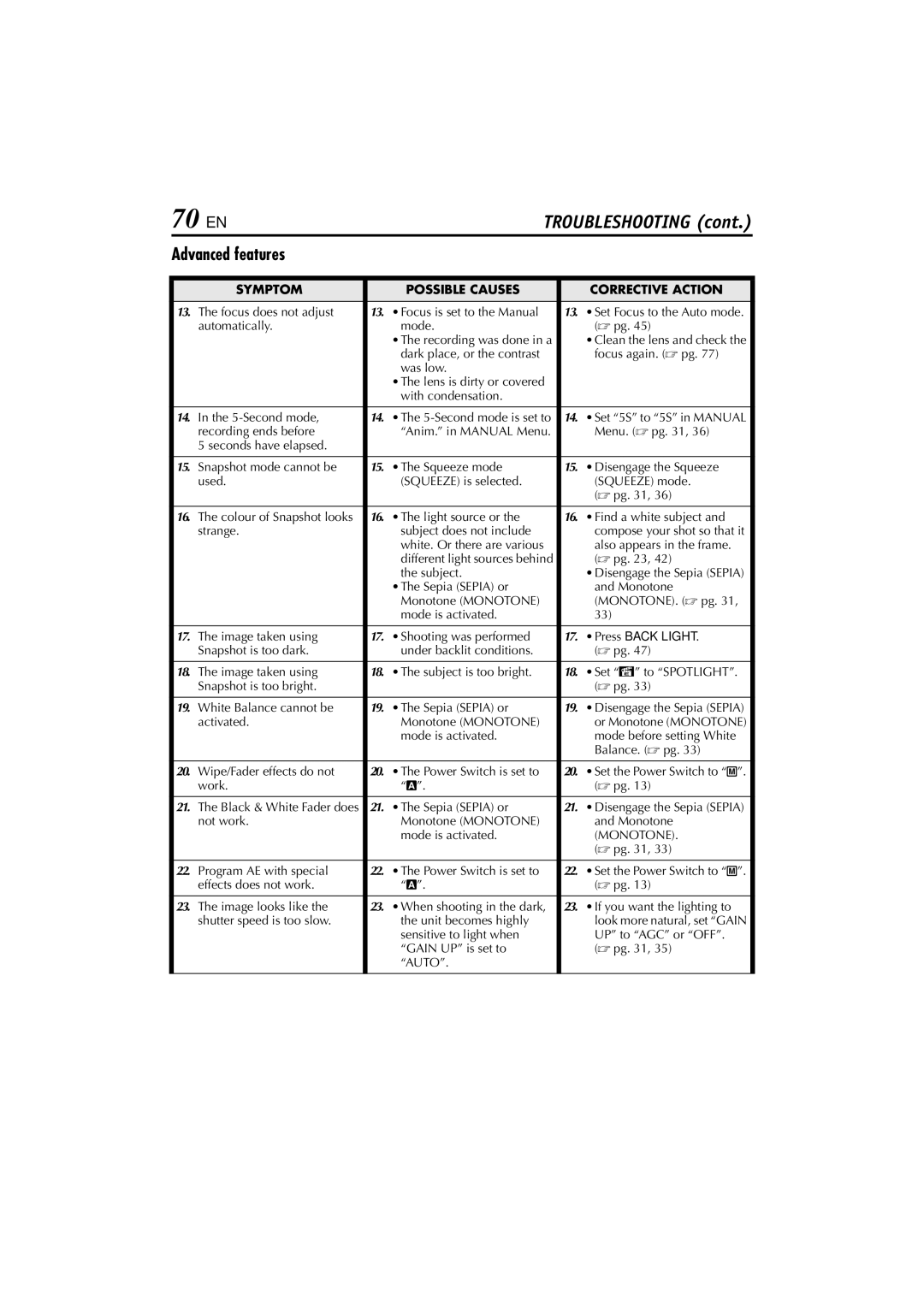 JVC GR-DV4000, GR-DV5000 instruction manual 70 EN, Advanced features, Press Back Light 