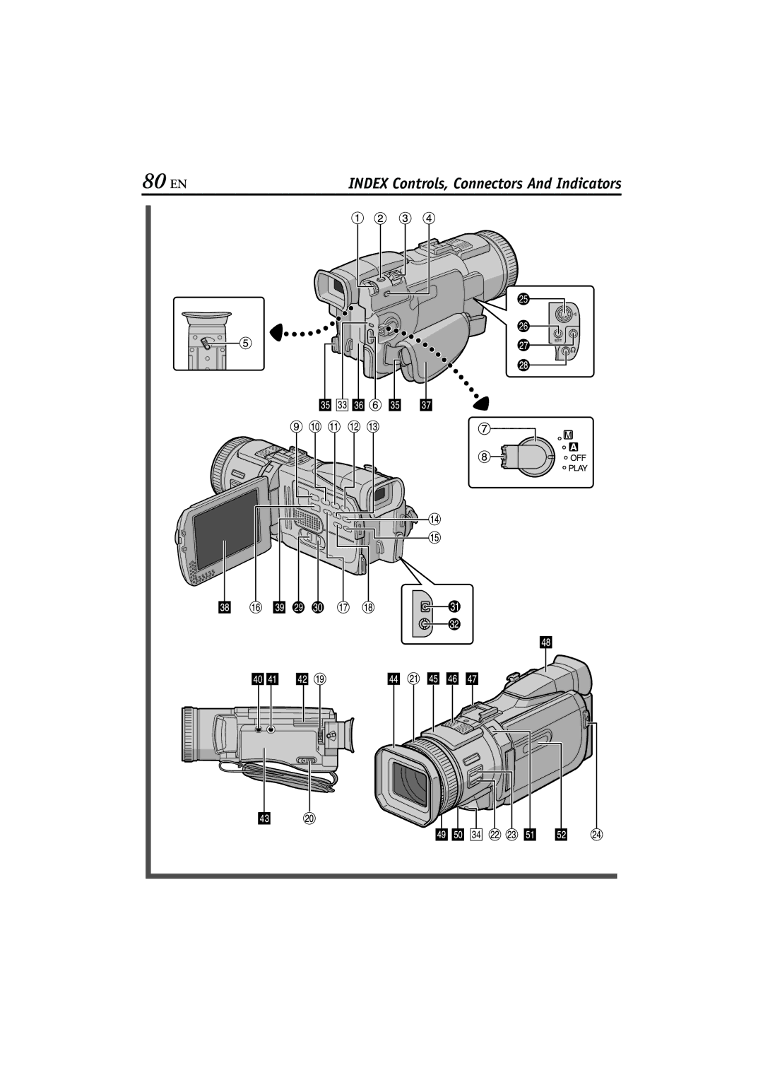 JVC GR-DV4000, GR-DV5000 instruction manual 80 EN 