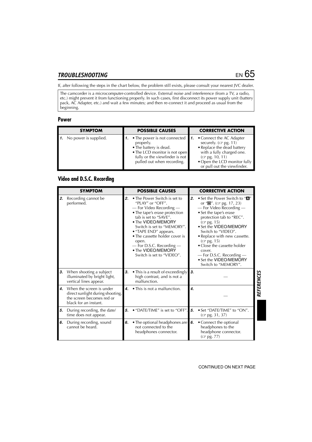 JVC GR-DV900, GR-DV700 Power, Video and D.S.C. Recording, Symptom Possible Causes Corrective Action, Video/Memory 