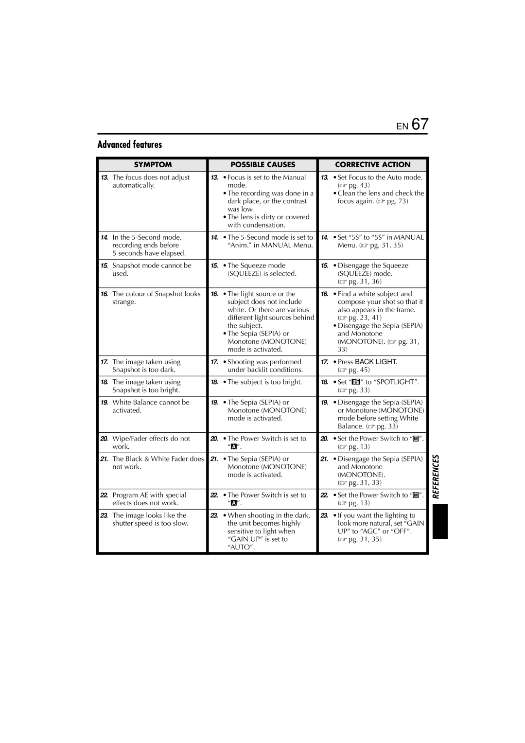 JVC GR-DV900, GR-DV700 instruction manual Advanced features, Press Back Light 