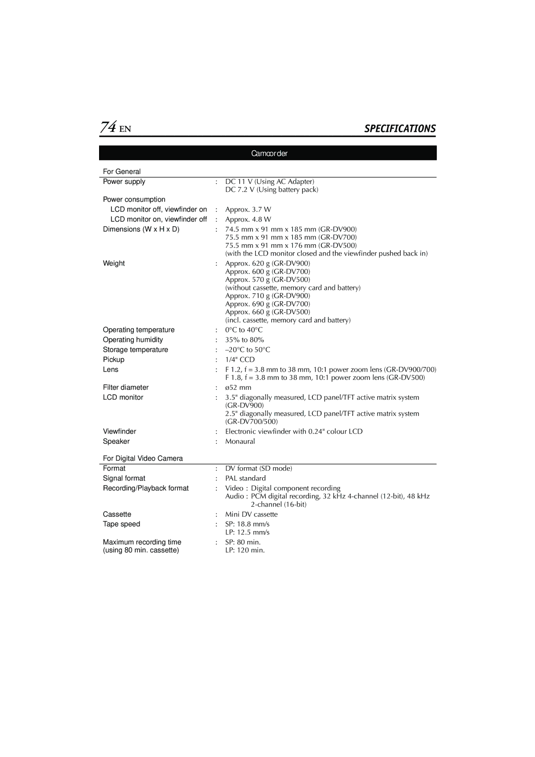 JVC GR-DV700, GR-DV900 instruction manual 74 EN 