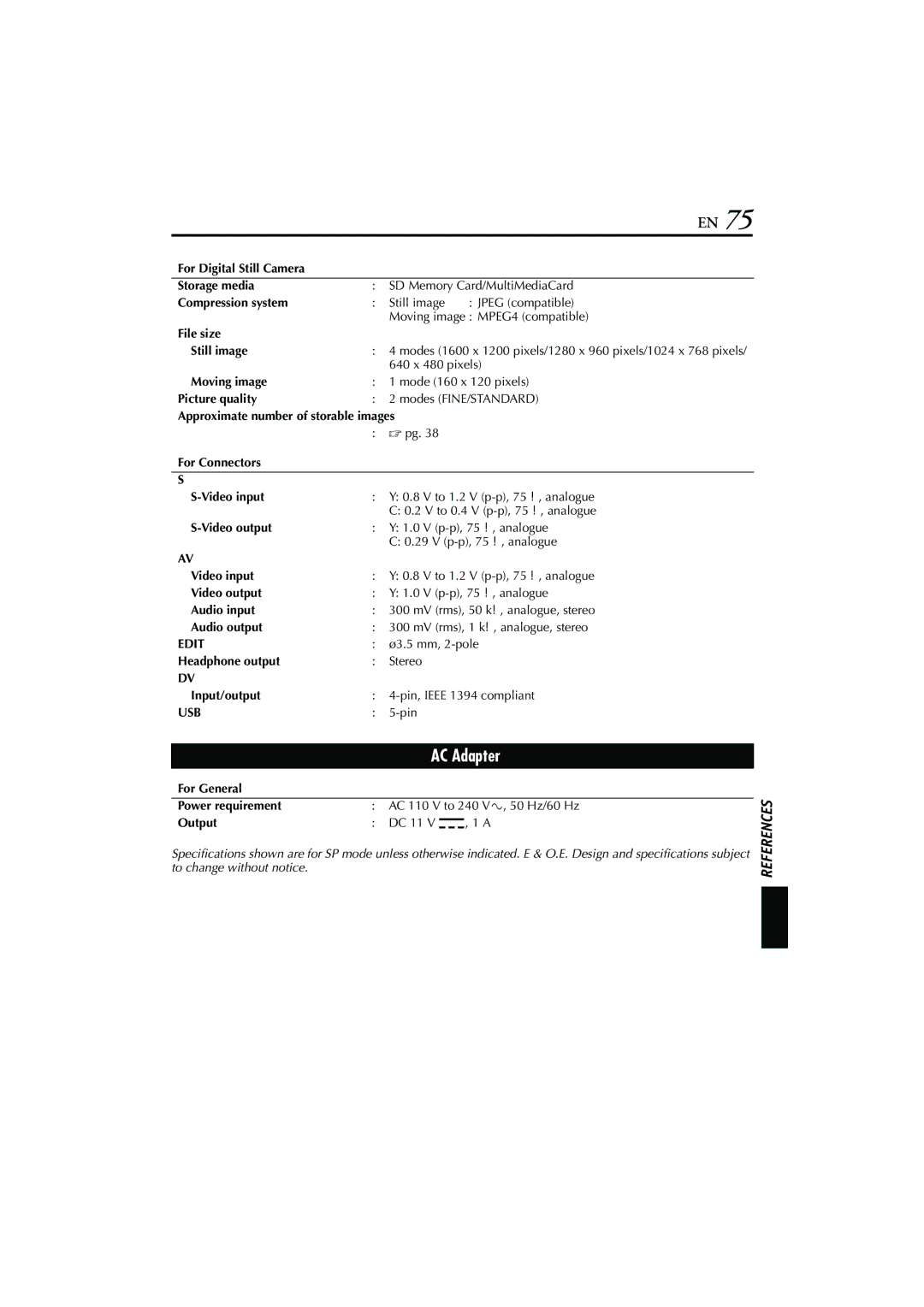 JVC GR-DV900, GR-DV700 instruction manual Edit, Usb 