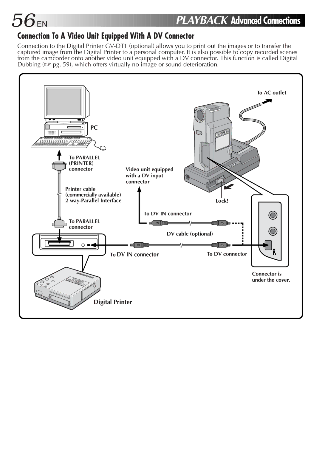 JVC GR-DV808 manual Connection To a Video Unit Equipped With a DV Connector, To DV in connector, Digital Printer 