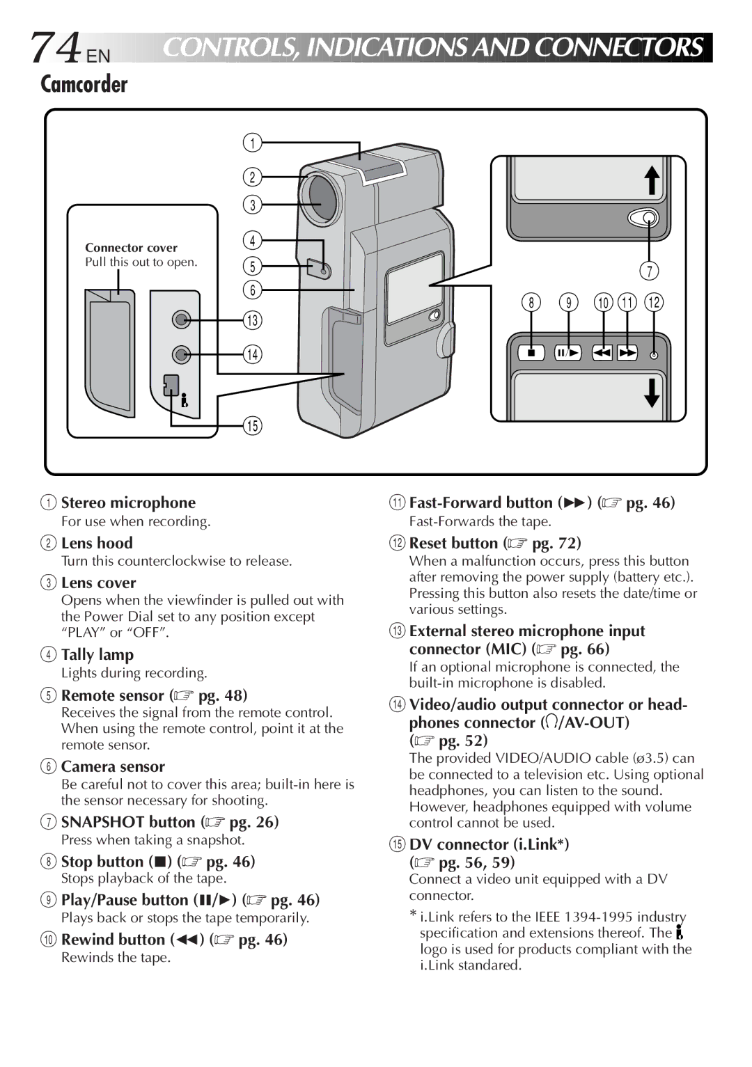 JVC GR-DV808 manual Camcorder 