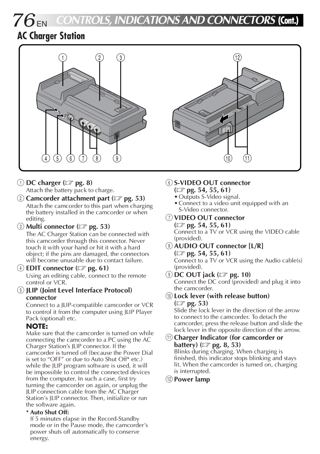 JVC GR-DV808 manual AC Charger Station 