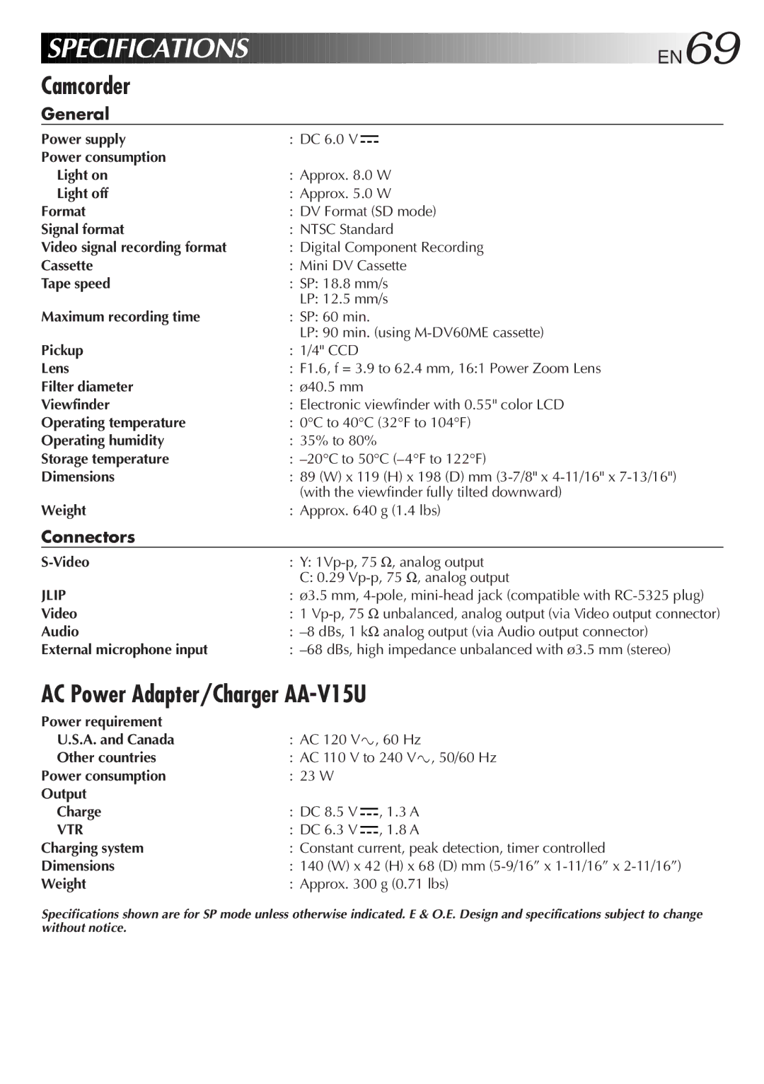 JVC LYT0217-001A, GR-DVA1 manual Specifications, Camcorder, AC Power Adapter/Charger AA-V15U, General, Connectors 