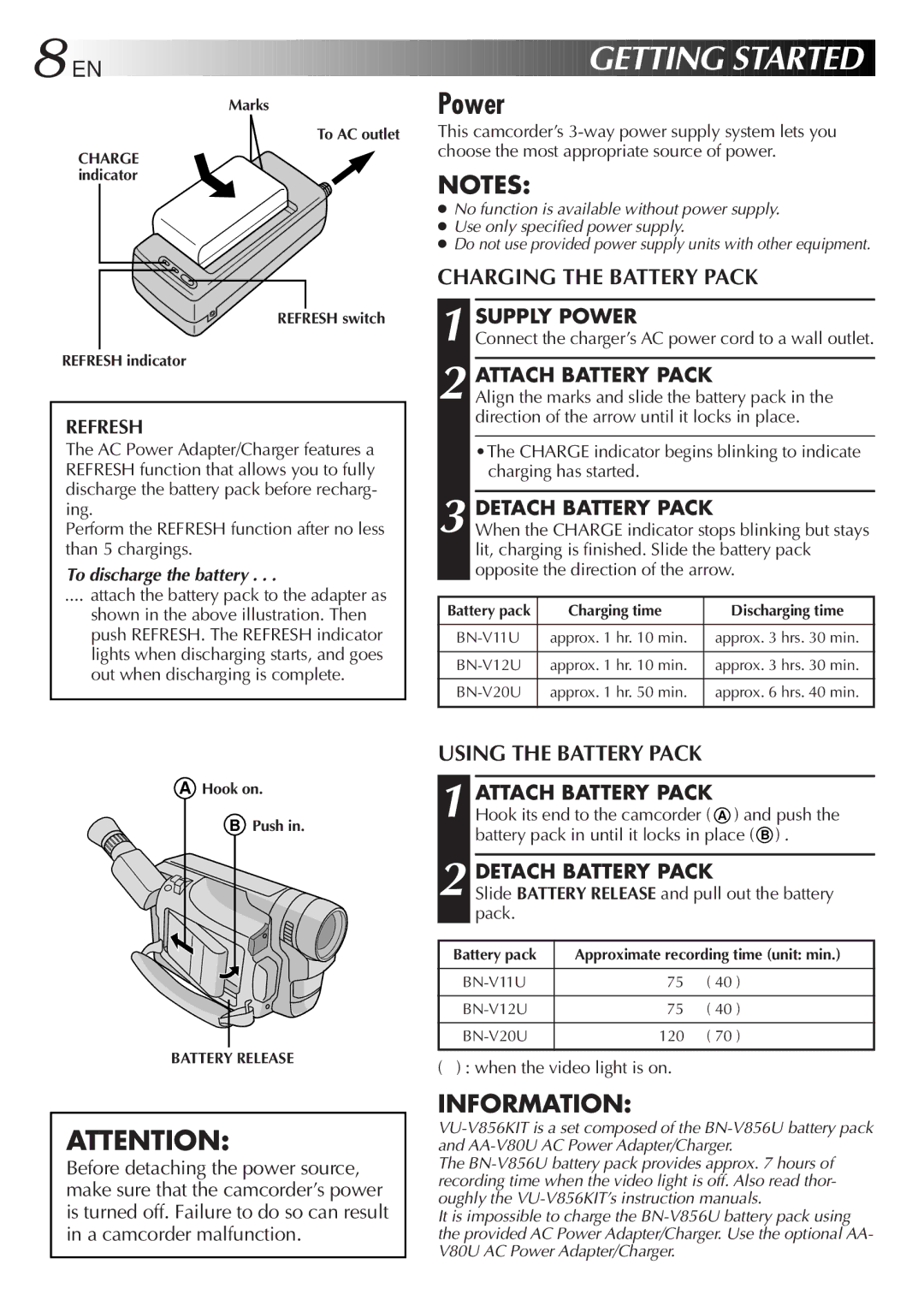 JVC GR-DVA1, LYT0217-001A manual Power, Charging the Battery Pack, Using the Battery Pack 