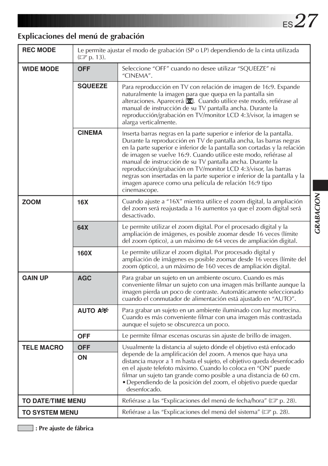 JVC GR-DVF10 manual Explicaciones del menú de grabación, Pre ajuste de fábrica 