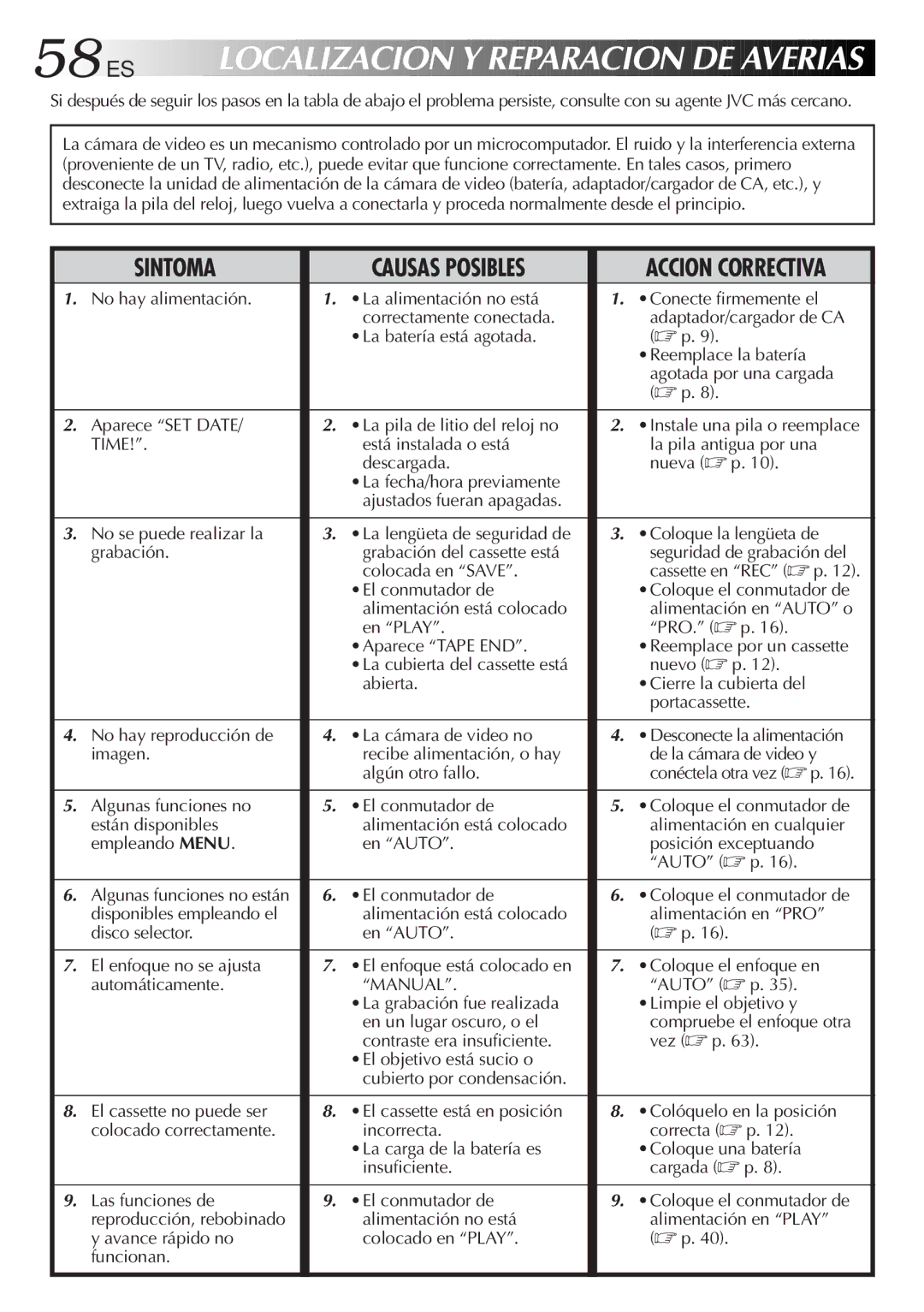 JVC GR-DVF10 manual 58 ES, Accion Correctiva, Nuevo p 