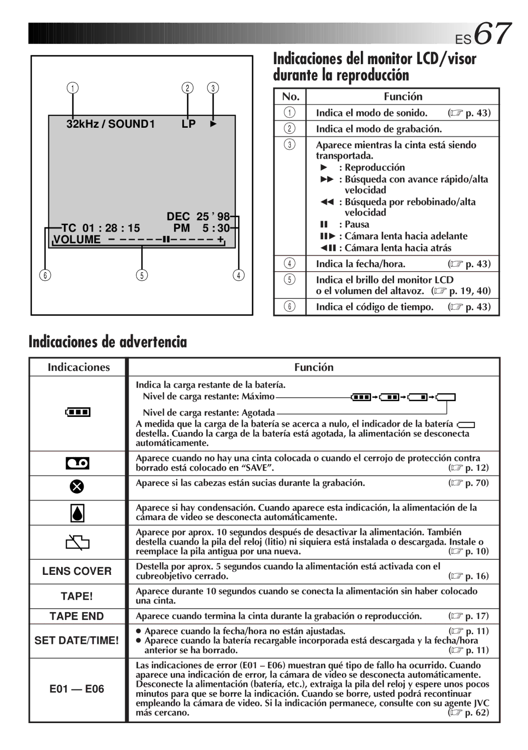 JVC GR-DVF10 Indicaciones de advertencia, Indicaciones del monitor LCD/visor durante la reproducción, Indicaciones Función 