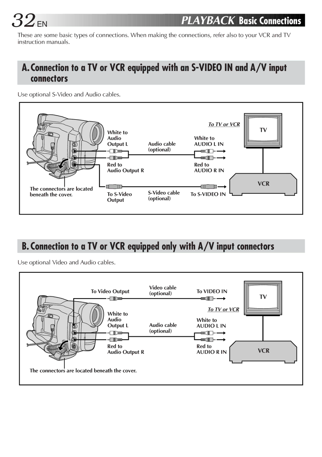 JVC GR-DVF11, GR-DVF21 specifications 32 EN, Use optional S-Video and Audio cables, Use optional Video and Audio cables 