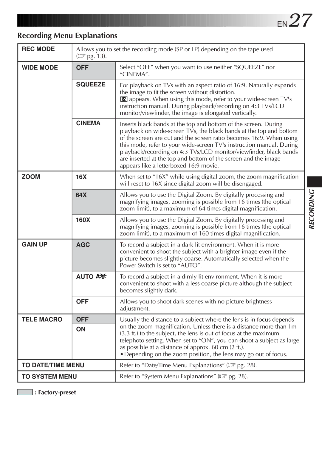 JVC LYT0244-001A, GR-DVF20 manual EN27, Recording Menu Explanations, Factory-preset 