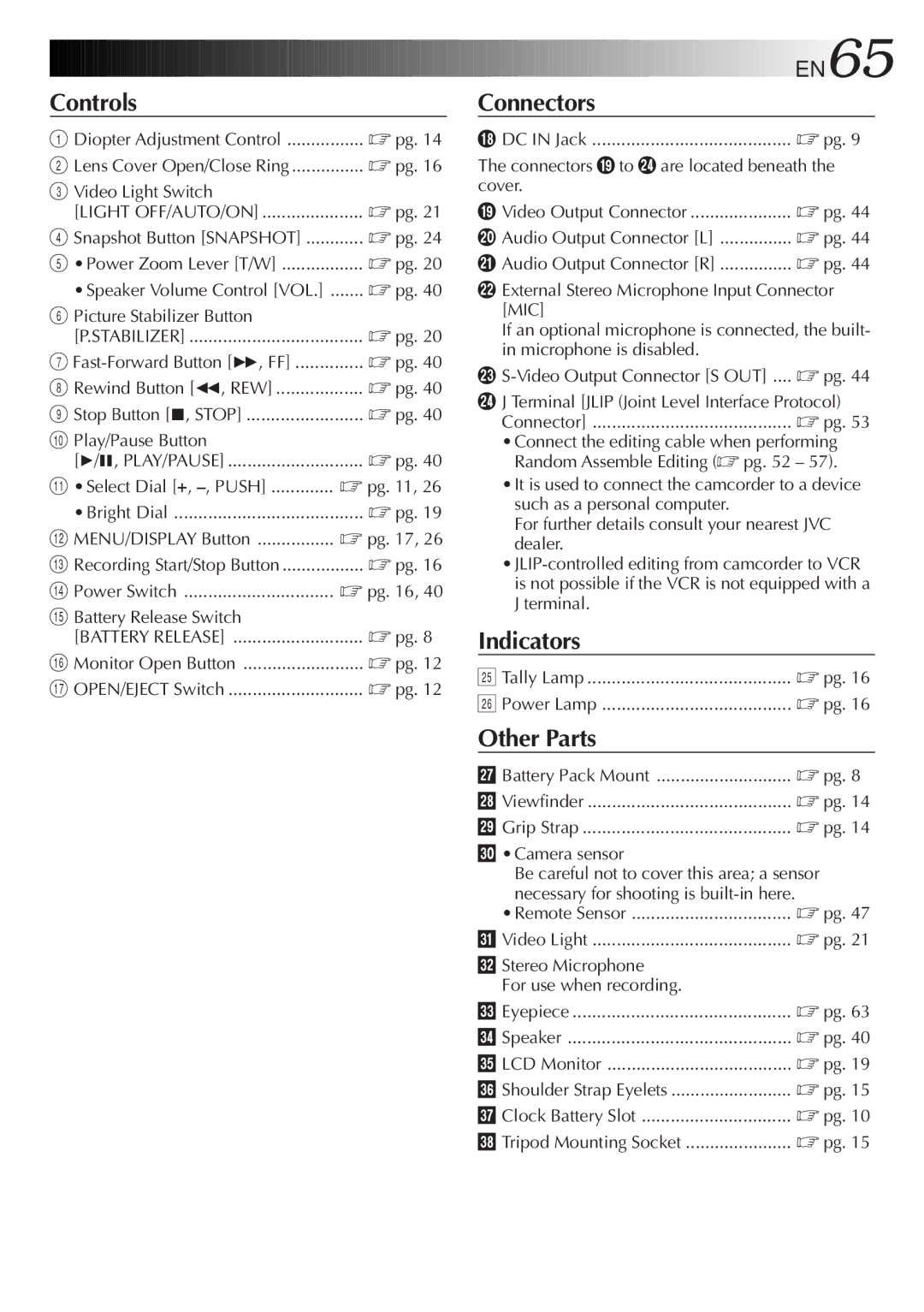 JVC LYT0244-001A, GR-DVF20 manual Controls, Connectors, Indicators, Other Parts, EN65 