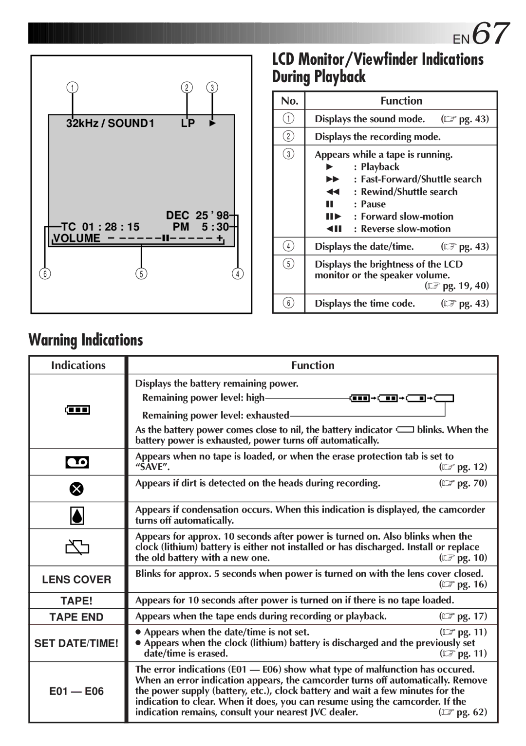 JVC LYT0244-001A, GR-DVF20 manual LCD Monitor/Viewfinder Indications During Playback, EN67, Indications Function 