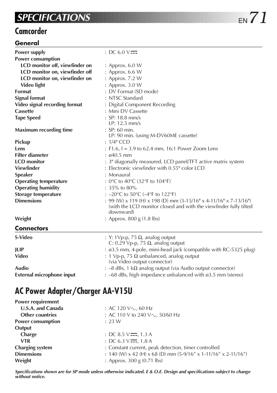 JVC LYT0244-001A, GR-DVF20 manual Camcorder, AC Power Adapter/Charger AA-V15U, EN71, General, Connectors 