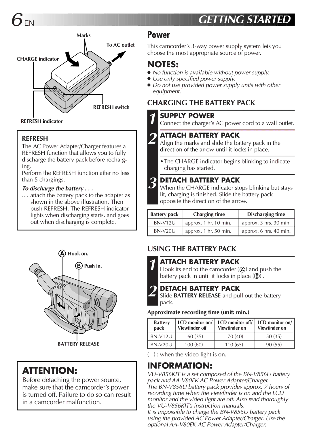 JVC GR-DVF25 manual Power, Charging the Battery Pack, Using the Battery Pack 