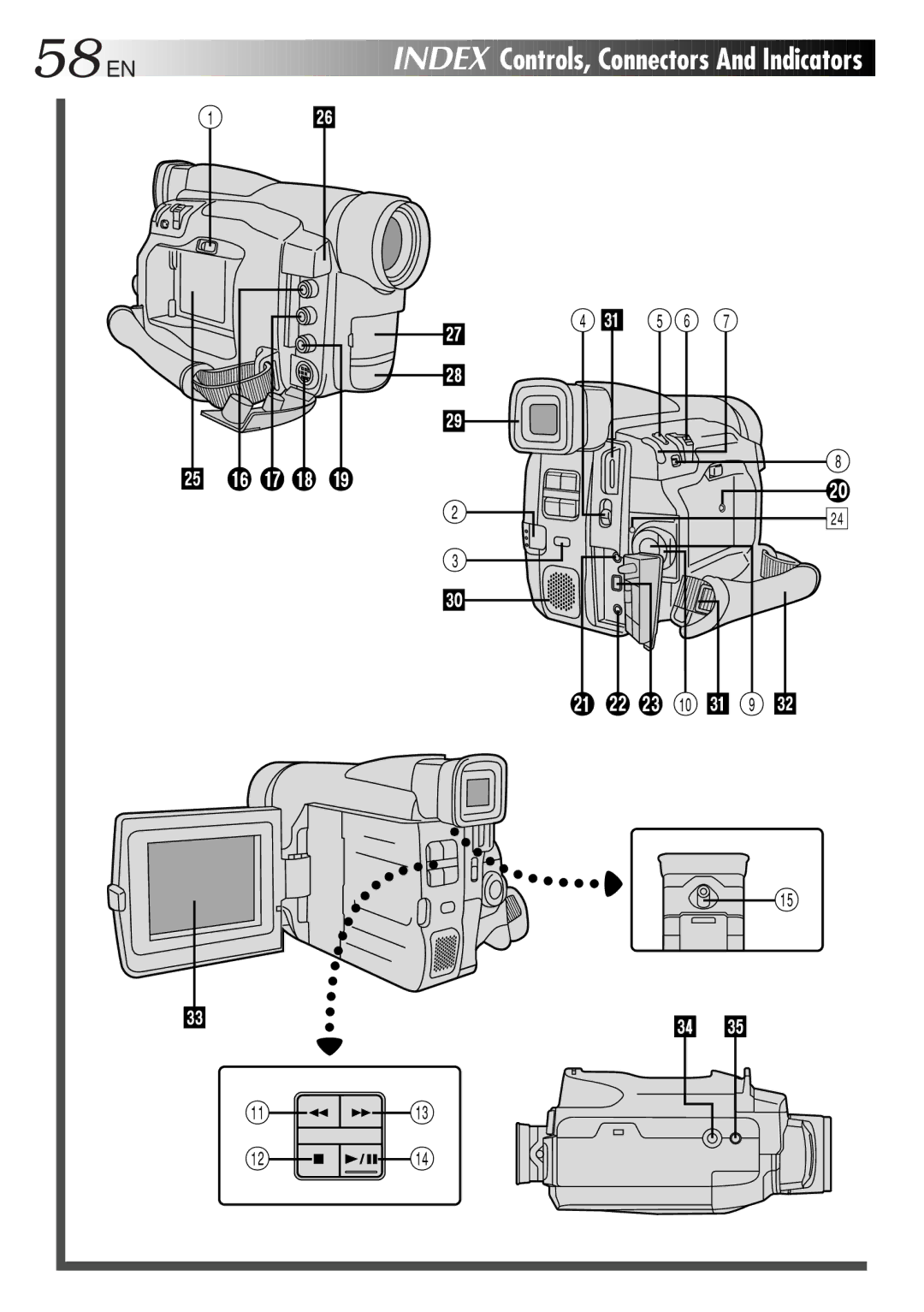 JVC GR-DVF31 specifications 58EN, E 0 Q 9 W 