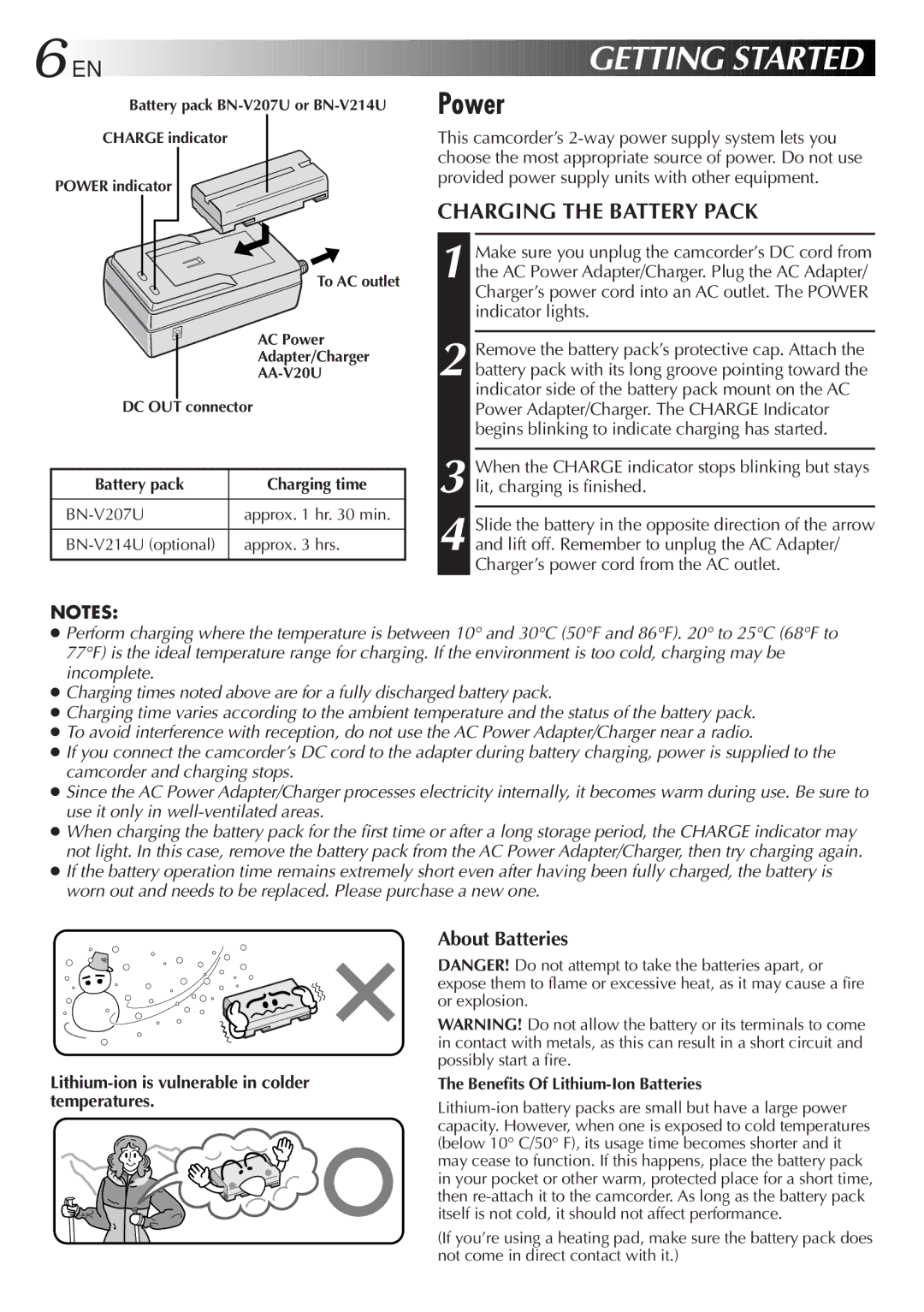 JVC GR-DVF31 Power, Charging the Battery Pack, About Batteries, Slide the battery in the opposite direction of the arrow 