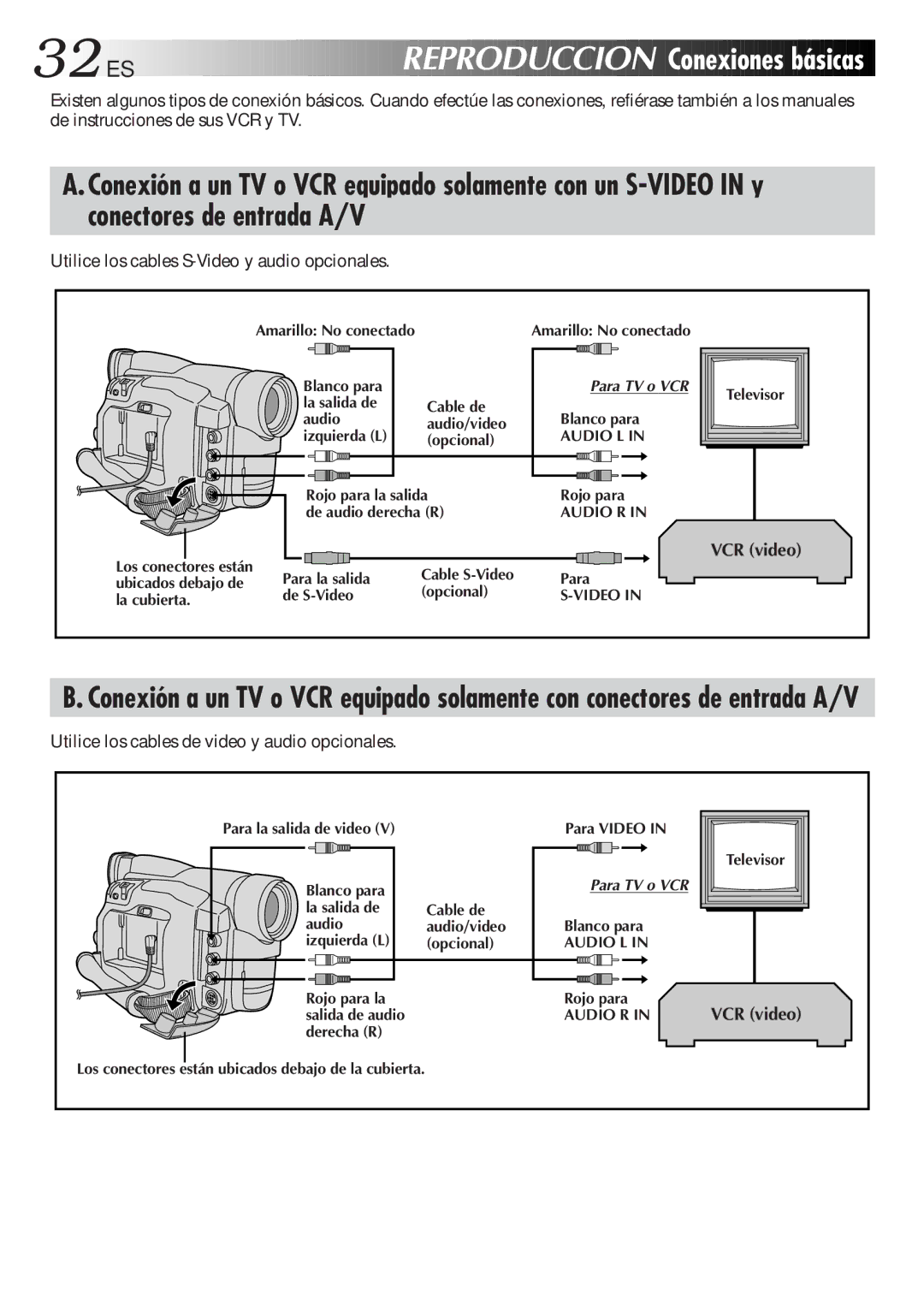 JVC GR-DVF31 manual Conexiones básicas, Conectores de entrada A/V, Utilice los cables S-Video y audio opcionales 