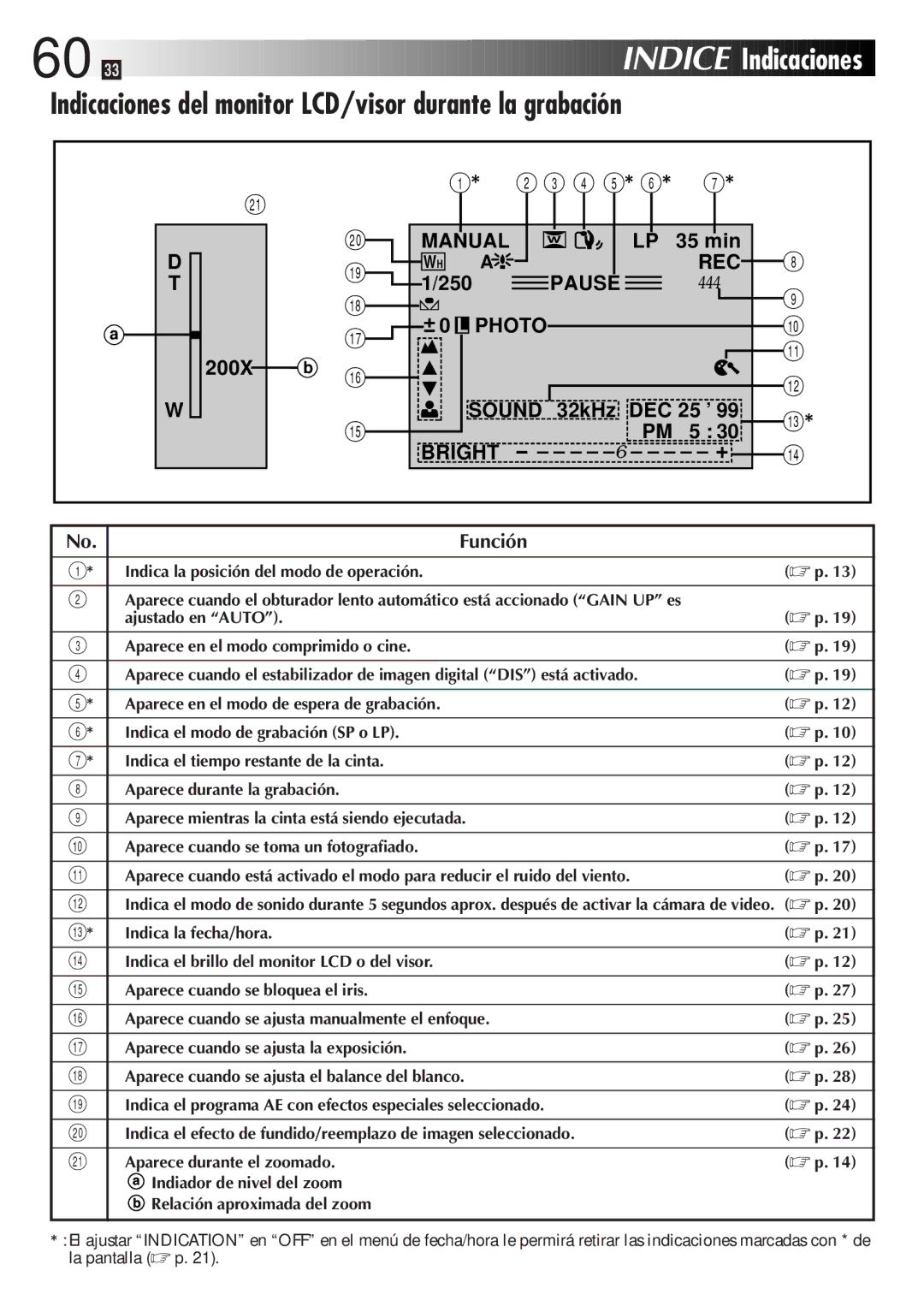 JVC GR-DVF31 manual 60 ES, Indice Indicaciones, Indicaciones del monitor LCD/visor durante la grabación, Función, 444 