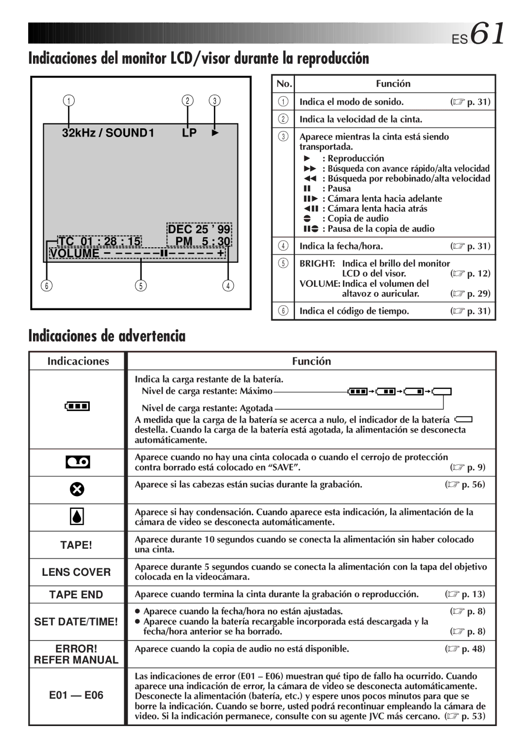 JVC GR-DVF31 manual Indicaciones del monitor LCD/visor durante la reproducción, Indicaciones de advertencia, ES61, Función 