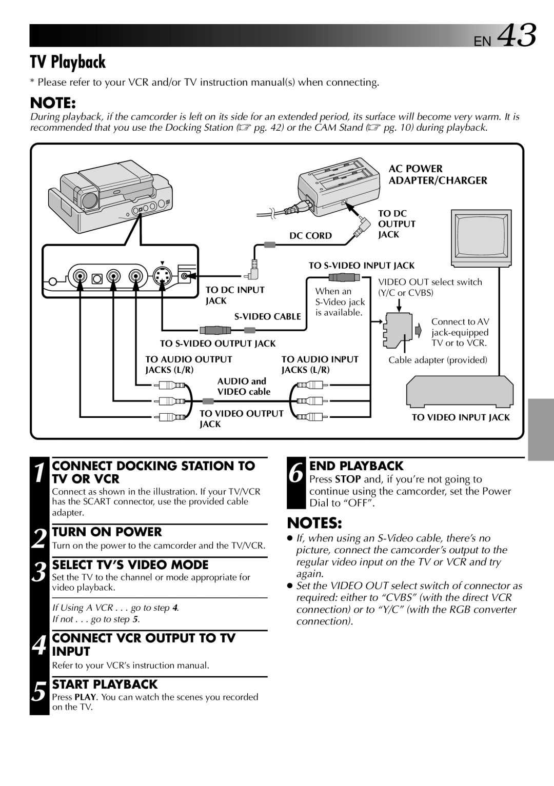 JVC GR-DVJ70 specifications TV Playback, Connect Docking Station to TV or VCR, Select TV’S Video Mode, END Playback 