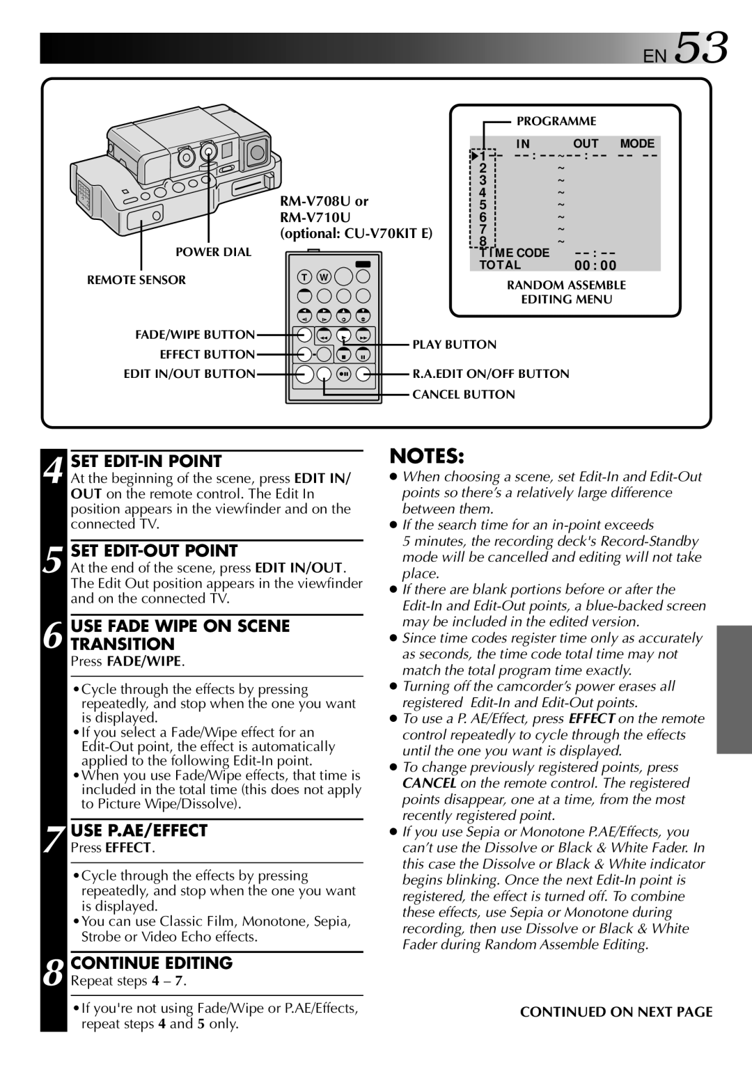 JVC GR-DVJ70 specifications SET EDIT-IN Point, SET EDIT-OUT Point, USE Fade Wipe on Scene Transition, Use P.Ae/Effect 