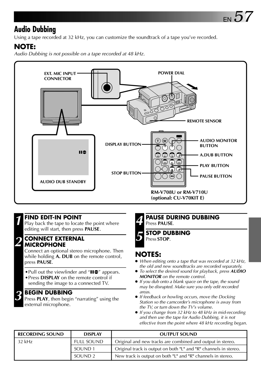 JVC GR-DVJ70 specifications Audio Dubbing 