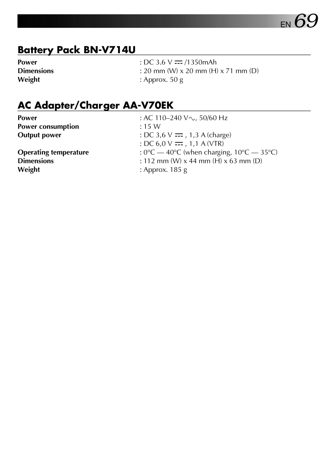 JVC GR-DVJ70 specifications Battery Pack BN-V714U, AC Adapter/Charger AA-V70EK 