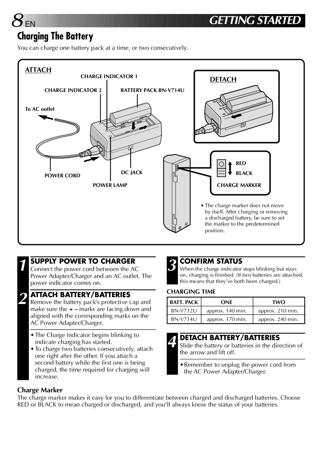 JVC GR-DVJ70 specifications Charging The Battery, Attach, Confirm Status, Detach BATTERY/BATTERIES 