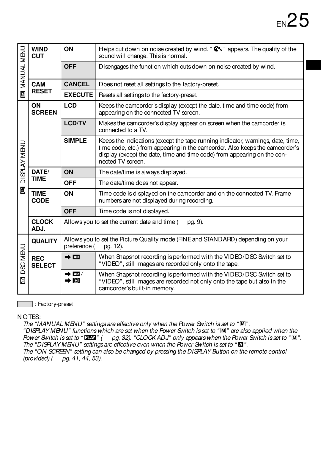 JVC GR DVL 200 specifications EN25 