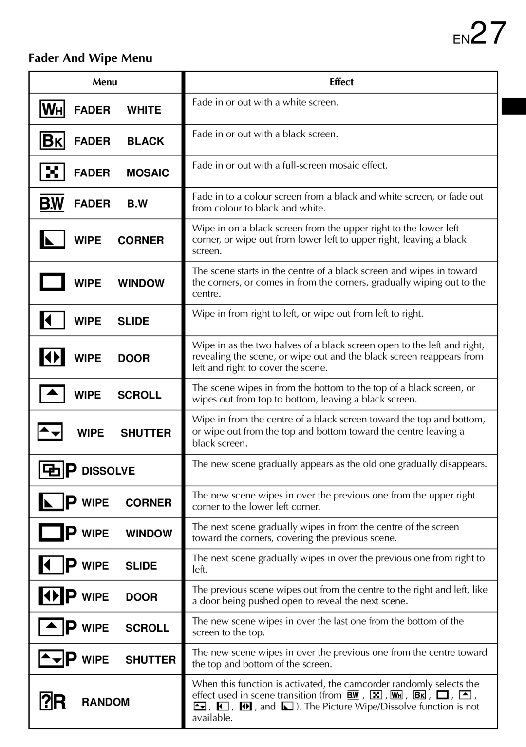 JVC GR DVL 200 specifications EN27, Fader And Wipe Menu 