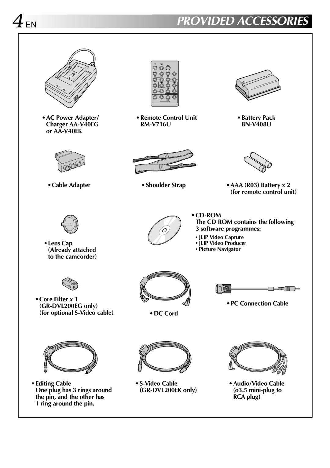 JVC GR DVL 200 specifications Cd-Rom 