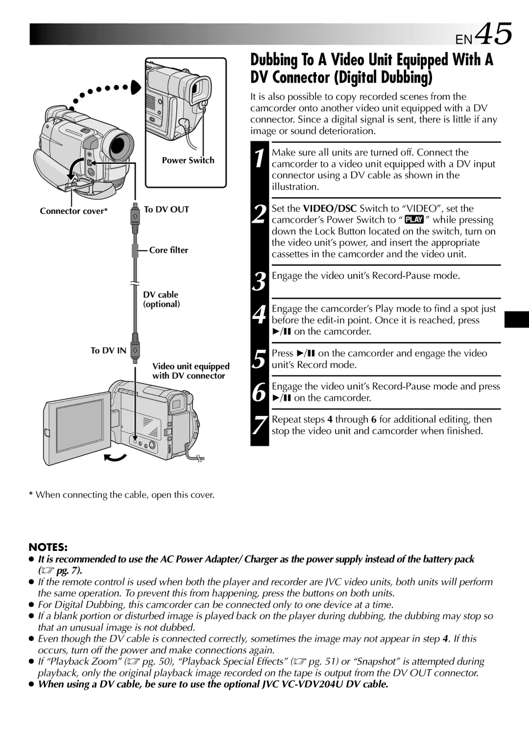 JVC GR DVL 200 specifications EN45 