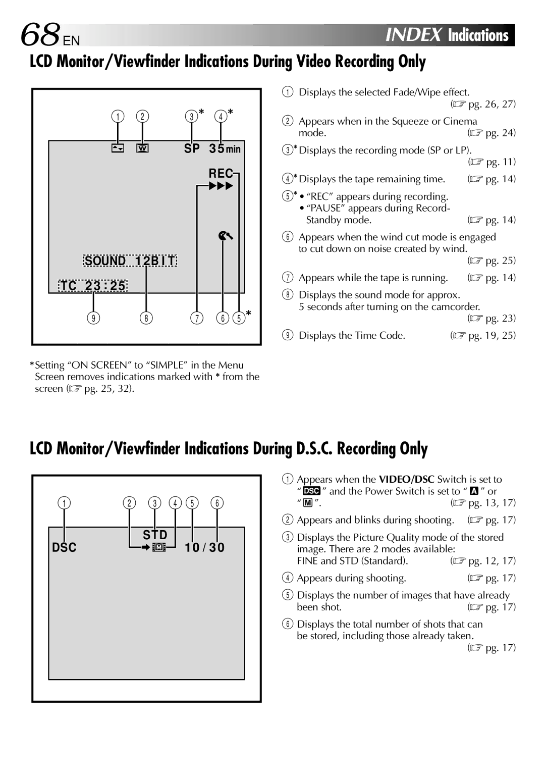 JVC GR DVL 200 specifications 68 EN 