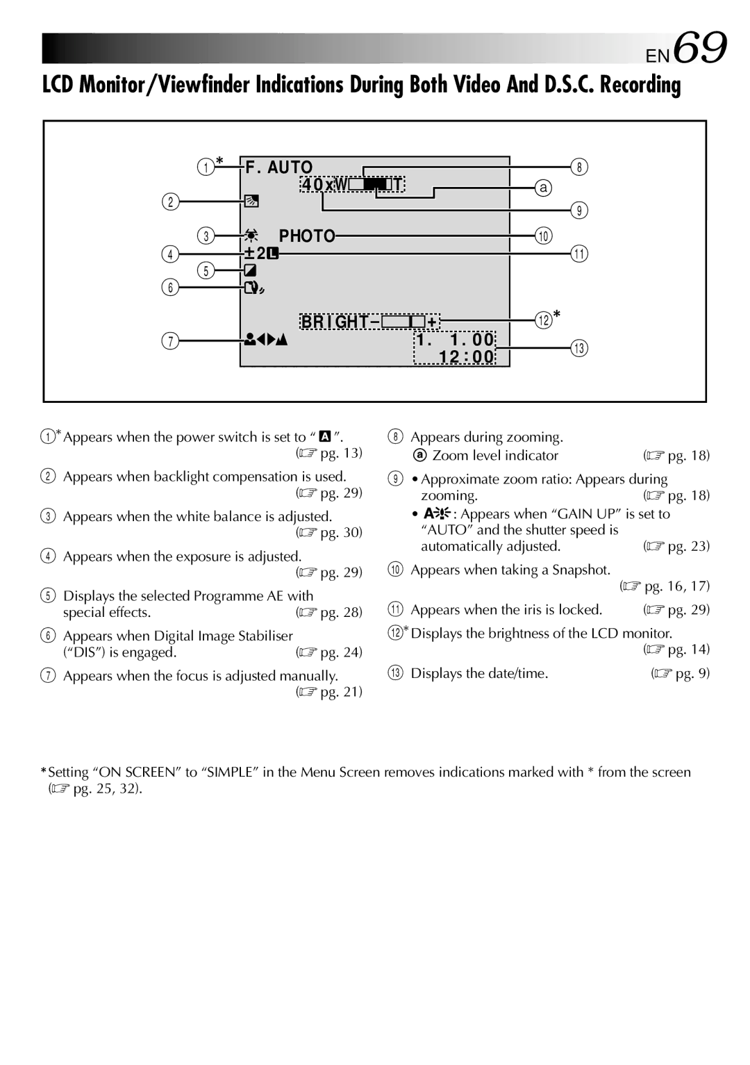 JVC GR DVL 200 EN69, Appears when Digital Image Stabiliser DIS is engaged, Approximate zoom ratio Appears during Zooming 