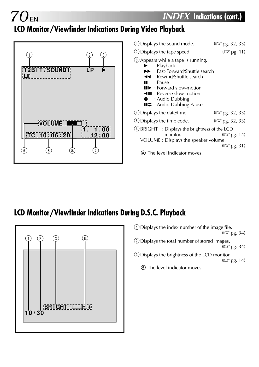 JVC GR DVL 200 LCD Monitor/Viewfinder Indications During Video Playback, 1Displays the sound mode, 5Displays the time code 