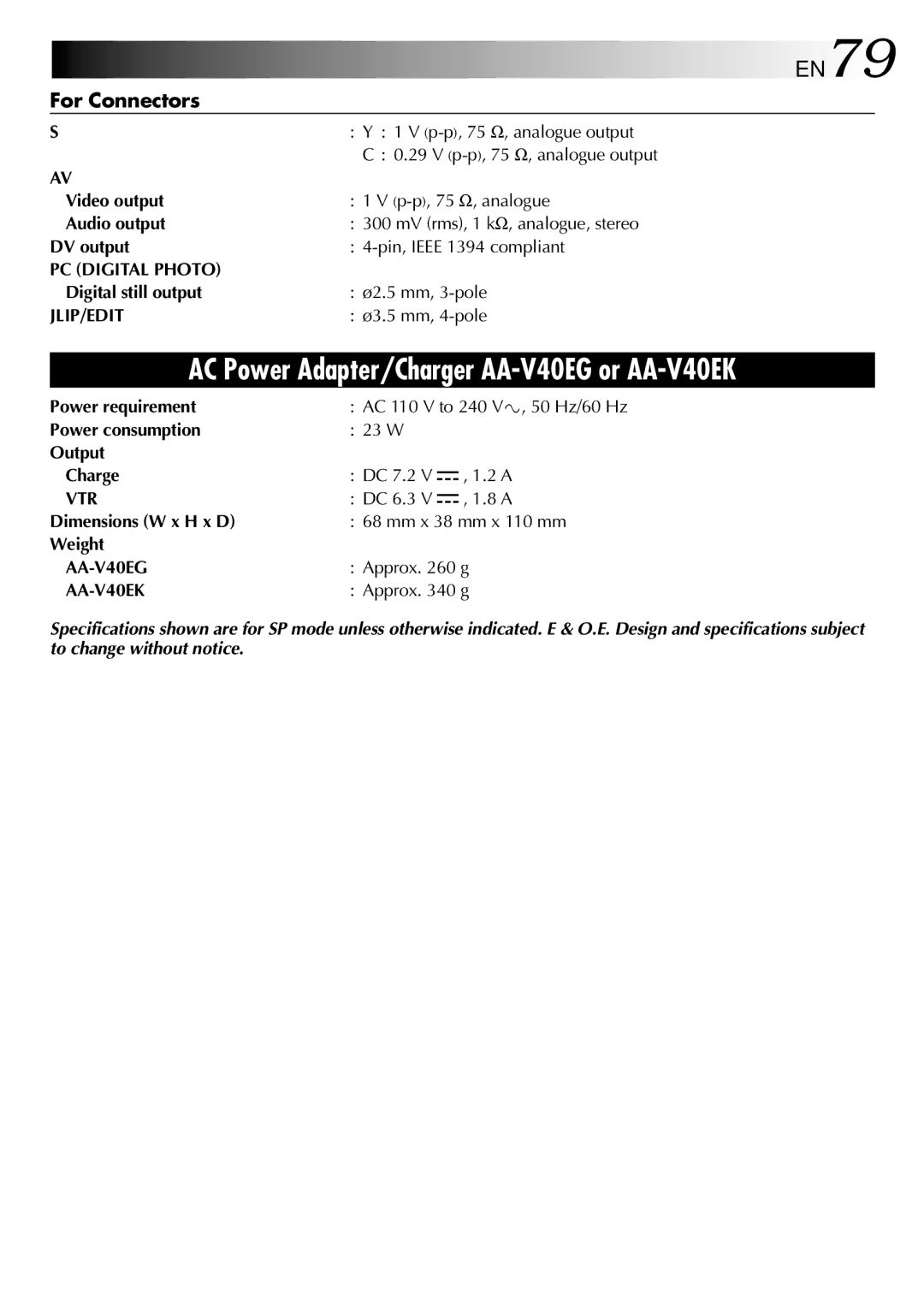 JVC GR DVL 200 specifications EN79, For Connectors 