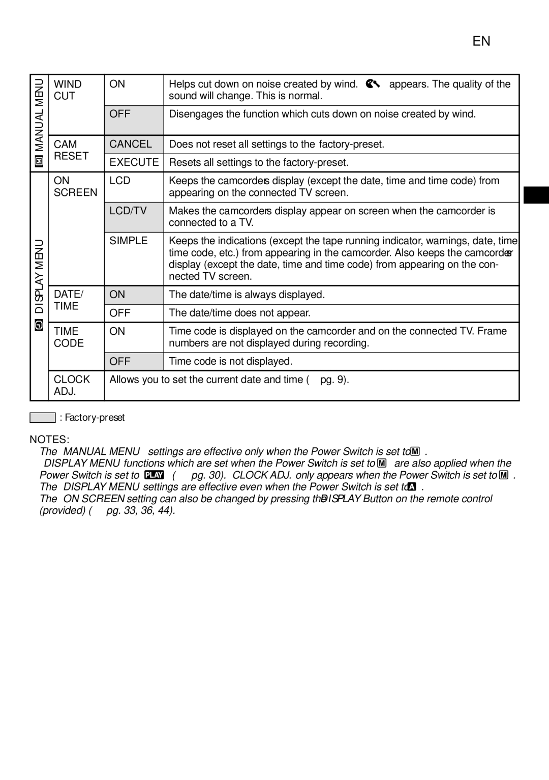 JVC GR-DVL300, GR-DVL100 specifications EN23 