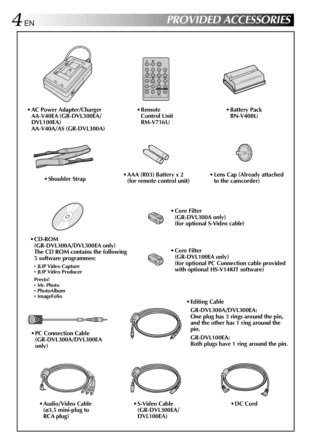 JVC GR-DVL100 AC Power Adapter/Charger Remote, AA-V40EA GR-DVL300EA Control Unit BN-V408U, For optional S-Video cable 