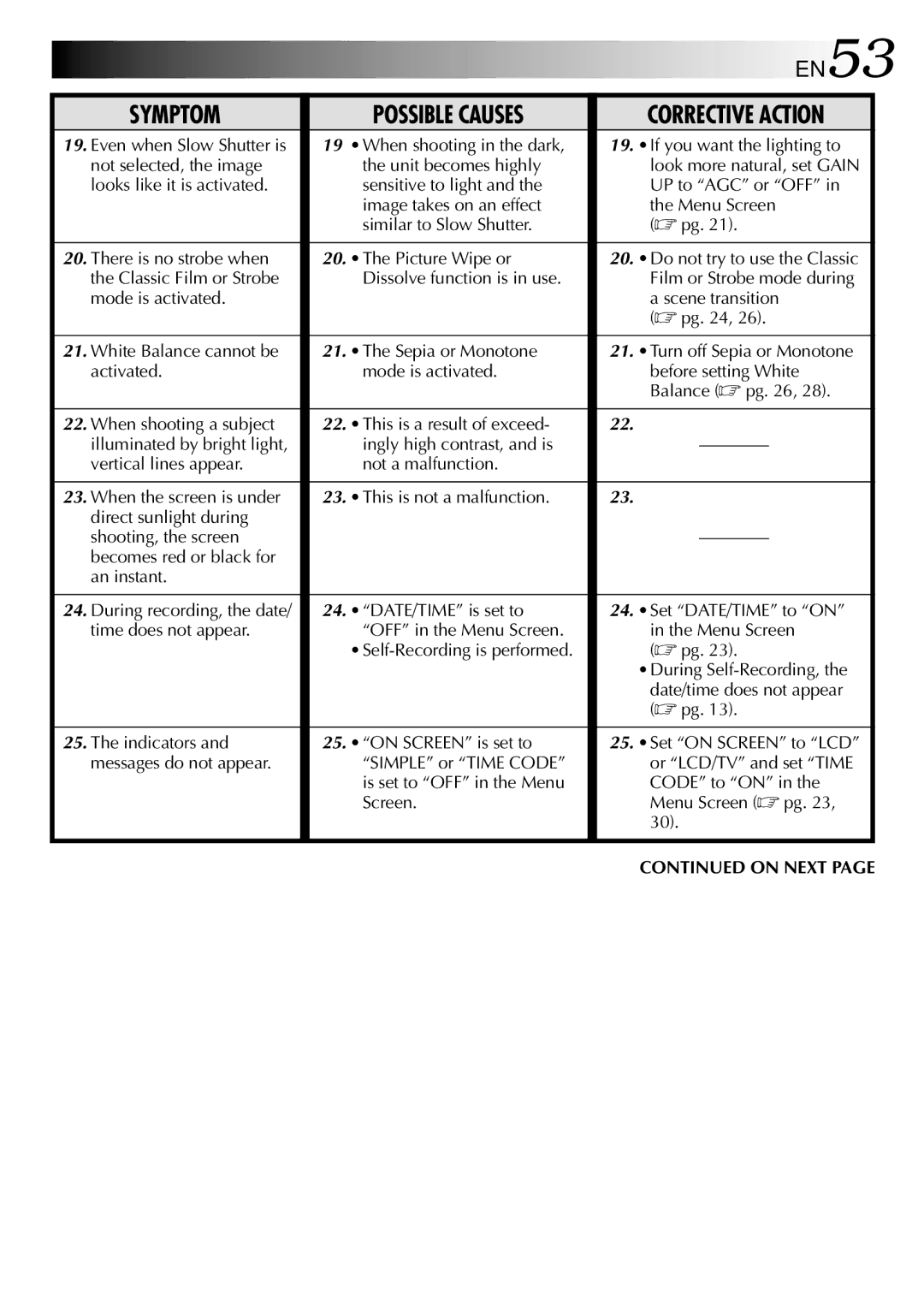 JVC GR-DVL300, GR-DVL100 specifications EN53 