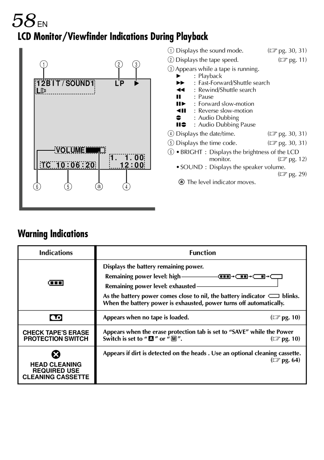 JVC GR-DVL100 LCD Monitor/Viewfinder Indications During Playback, Indications Function, Check TAPE’S Erase, Head Cleaning 