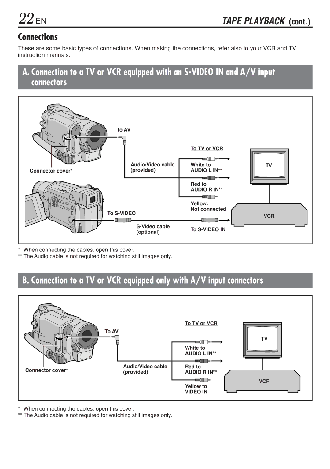 JVC GR-DVL820, GR-DVL1020 specifications 22 EN, Connections 