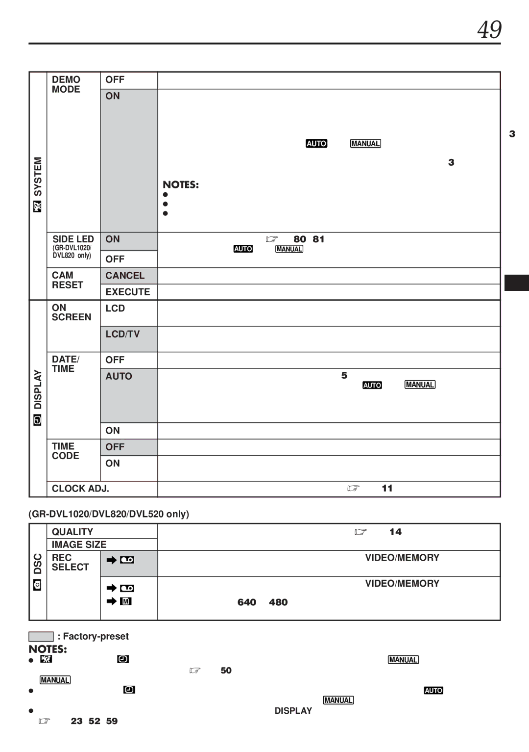 JVC GR-DVL820 specifications GR-DVL1020/DVL820/DVL520 only, Refer to Picture Quality/Image Size Setting pg 