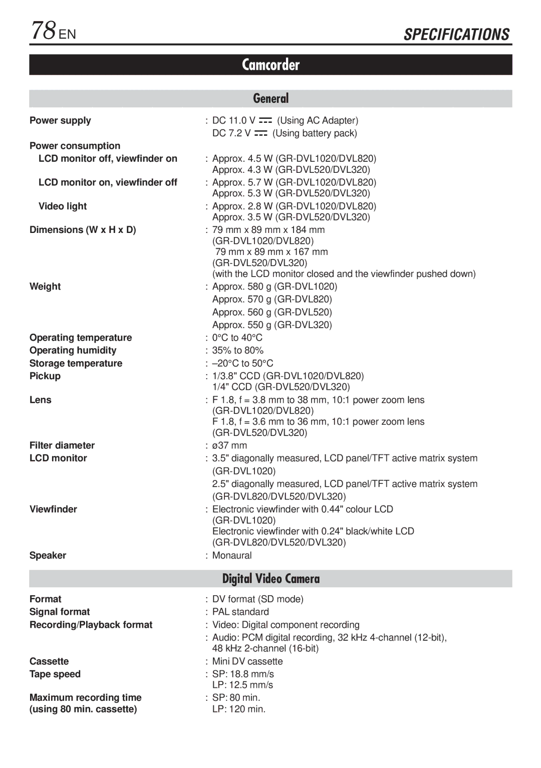 JVC GR-DVL820, GR-DVL1020 specifications 78 EN 