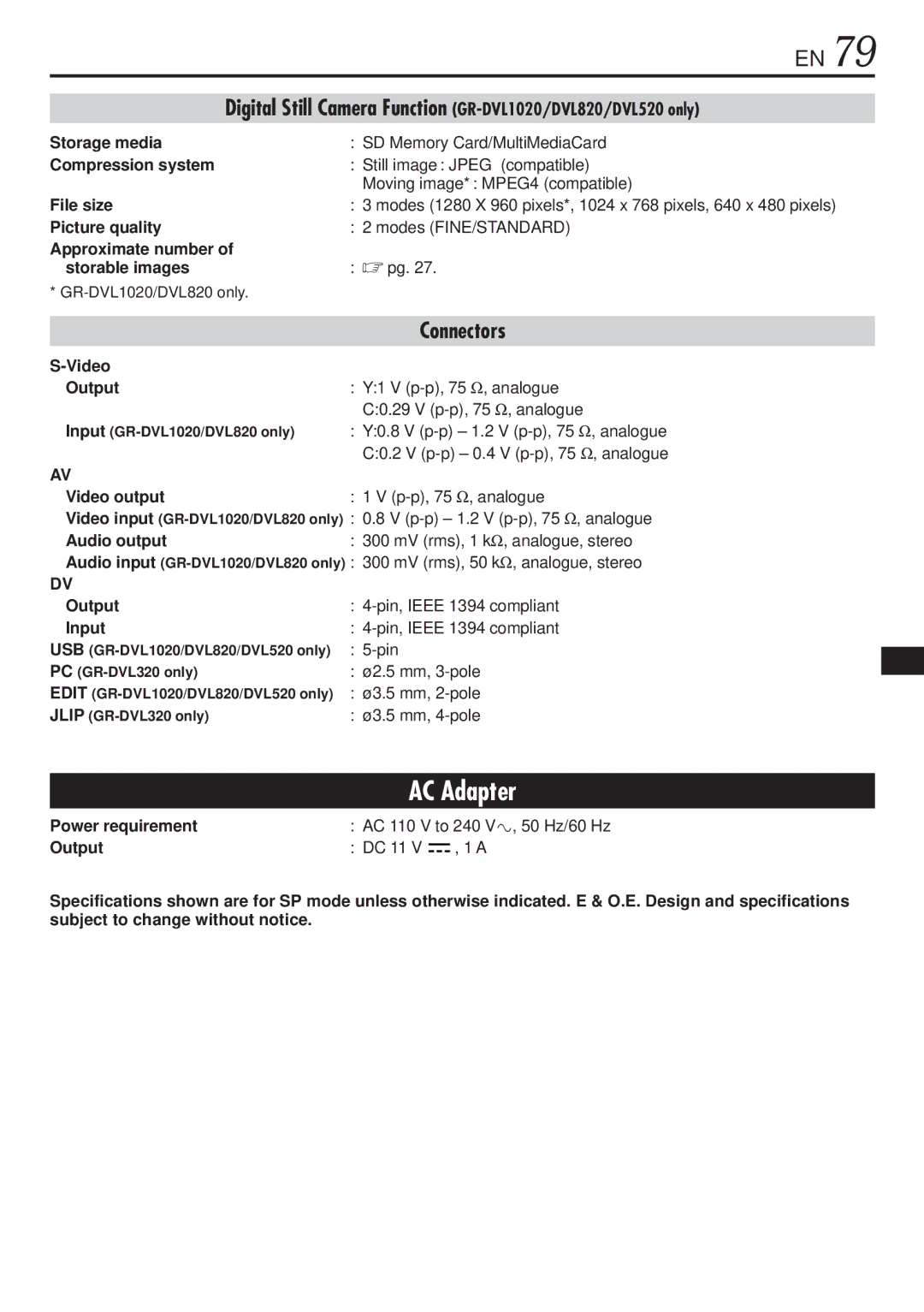 JVC GR-DVL1020 Storage media, Compression system, File size, Picture quality, Approximate number Storable images, Input 