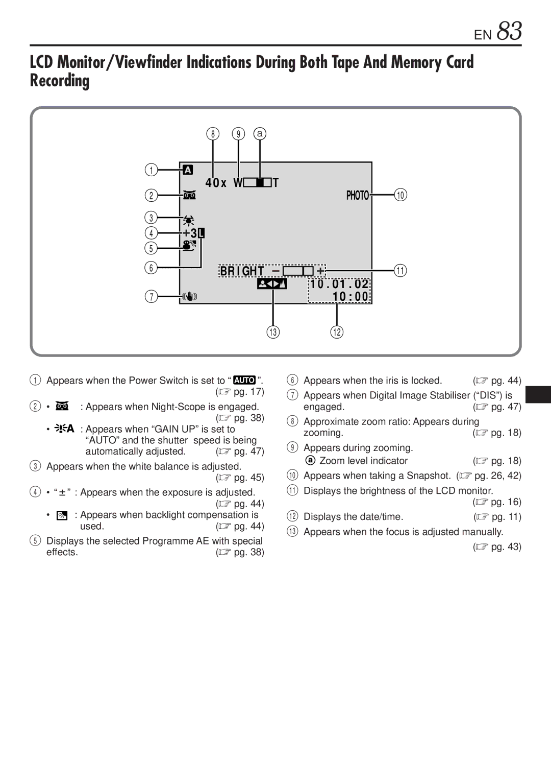 JVC GR-DVL1020, GR-DVL820 specifications # @, Appears when Night-Scope is engaged. pg 